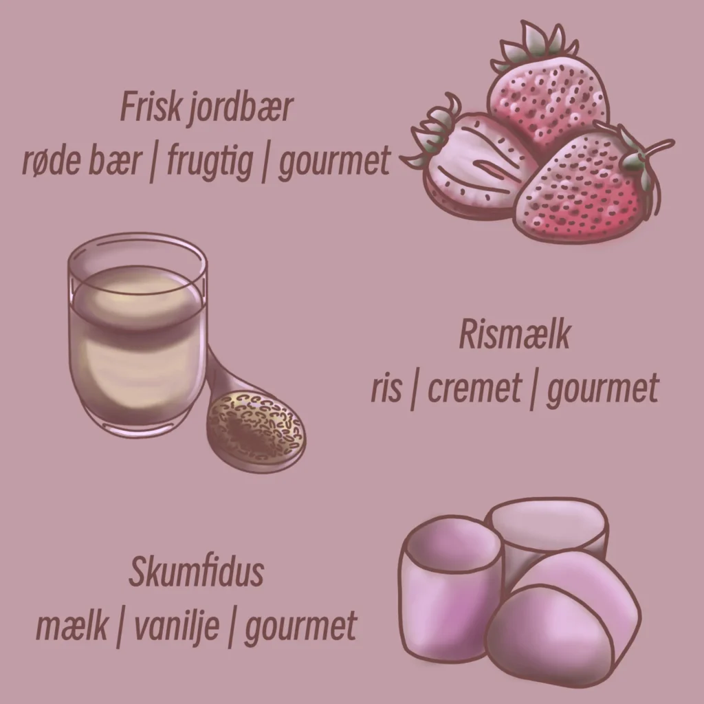 hvad er gourmand dufte, Strawberry jordbær Boba tema duftlys med kawaii karaktér, jordbær duftprofil til duftlys med cremet rismælk og skumfiduser